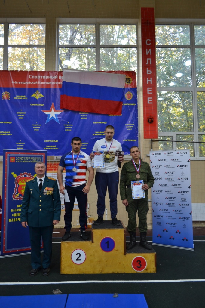 Результаты чемпионатов, проведенных на территории Кантемировской дивизии