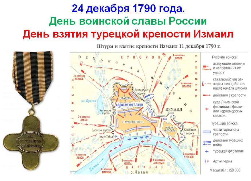 "Не было крепости крепче на свете, чем Измаил у реки" "Не было крепости крепче на свете, чем Измаил у реки"