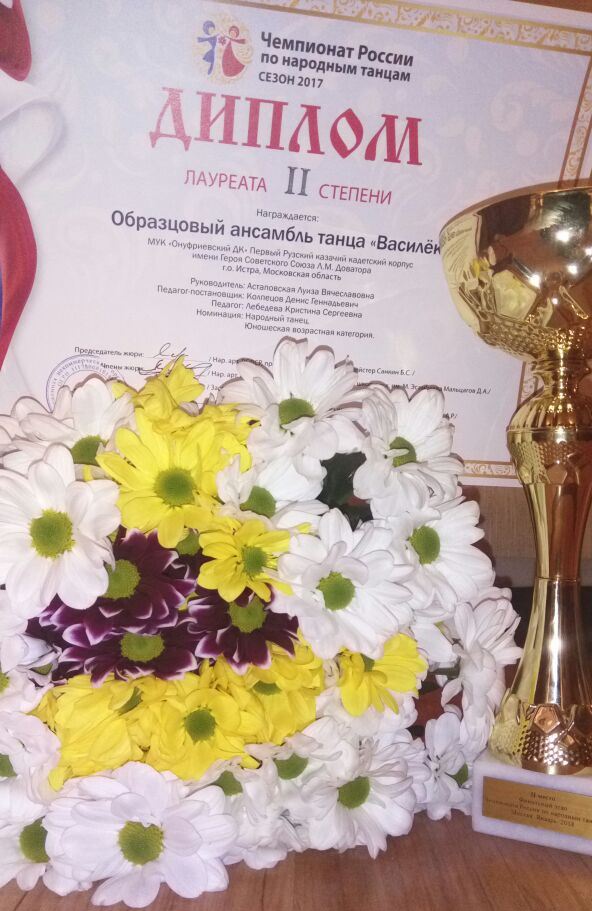 Казачата-доваторцы выступили на Чемпионате России. (Видео)