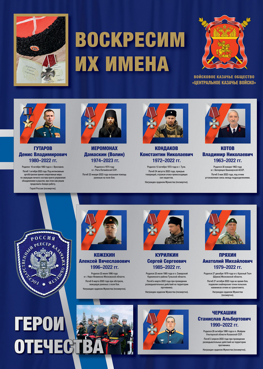 Ёмко и кратко о казачестве